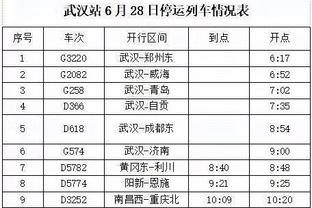 比卢普斯：一直在伤害我们的是防守篮板 进攻篮板抢得不错